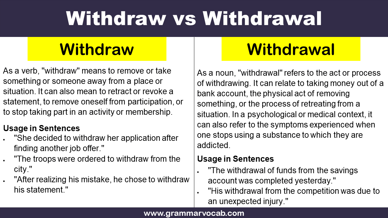 Withdraw vs Withdrawal – What’s the difference? - GrammarVocab