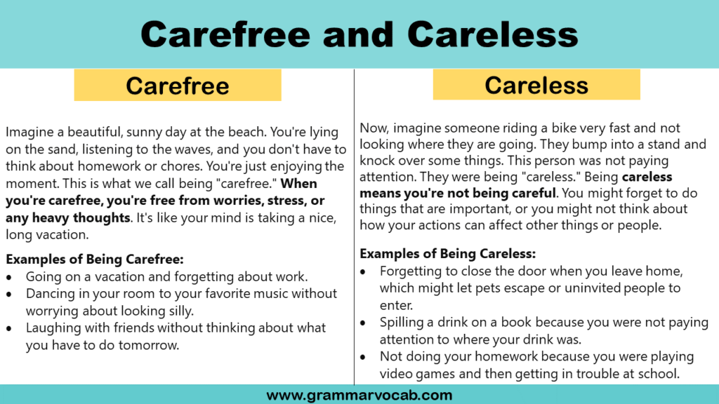 Carefree and Careless