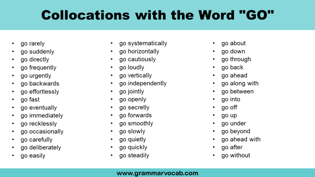 Collocations with go