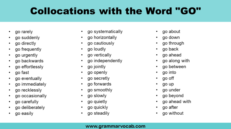 Collocations with the Word 