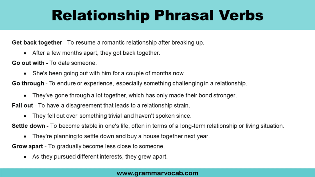 Relationship Phrasal Verbs