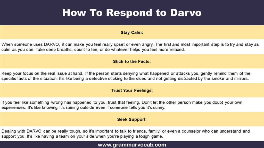 Respond to Darvo