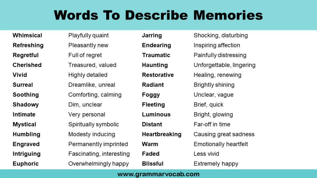 Words To Describe Memories