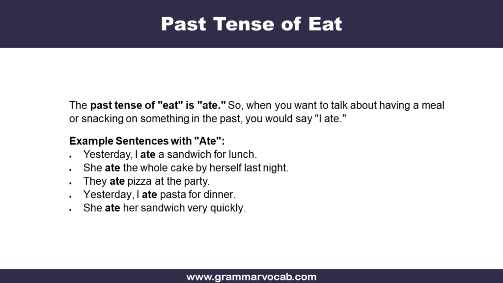 Past Tense of Eat