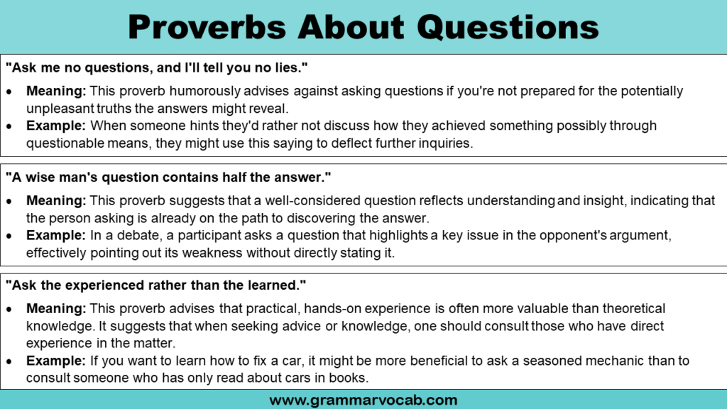 Proverbs About Questions