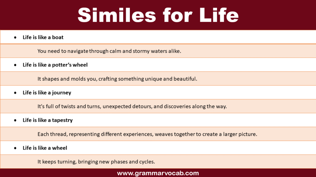 Similes for Life