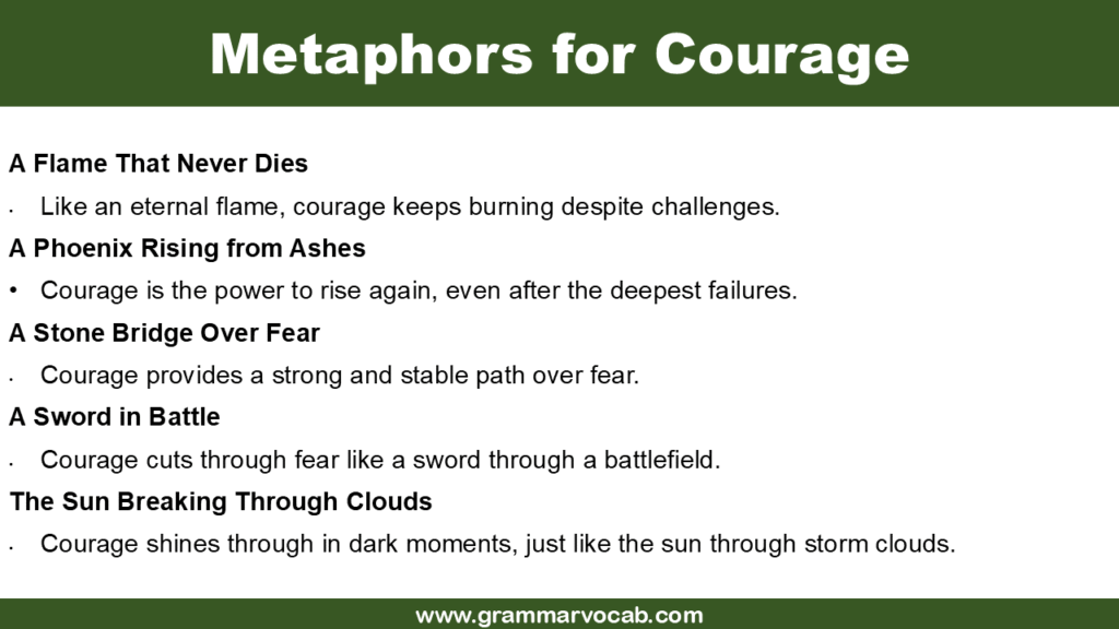 Metaphors for Courage