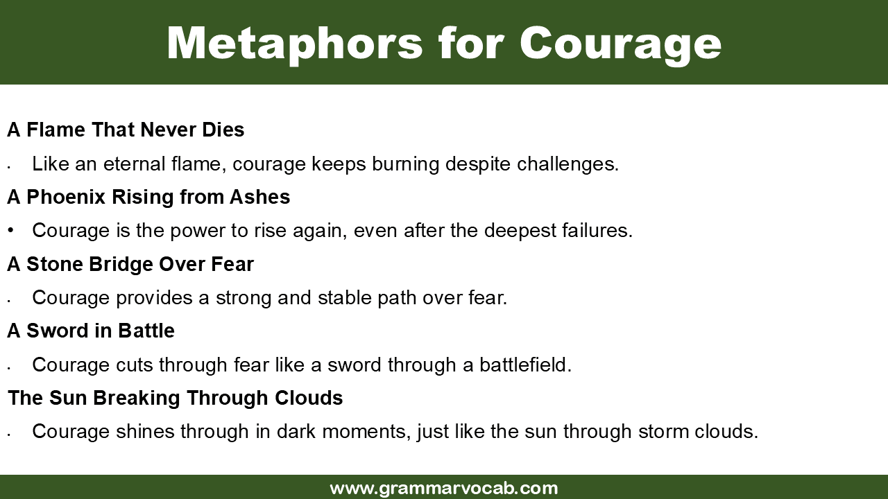Metaphors for Courage GrammarVocab