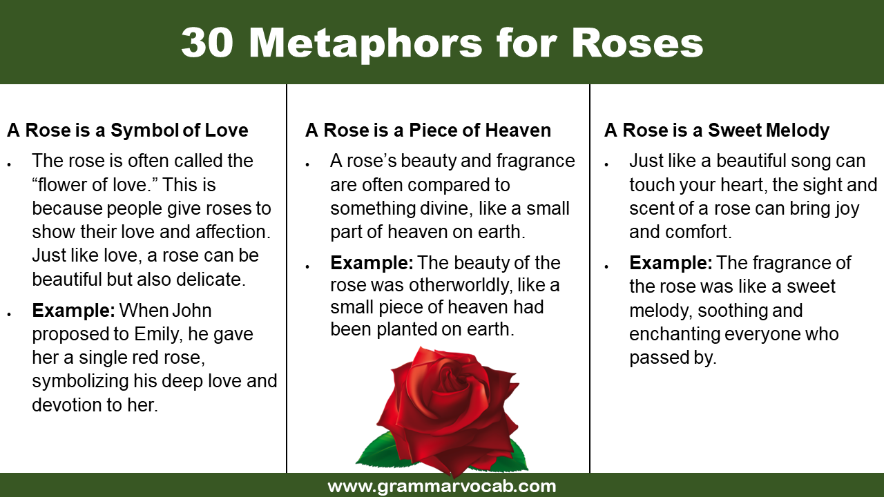 Metaphors for Sun with Meaning and Examples - GrammarVocab