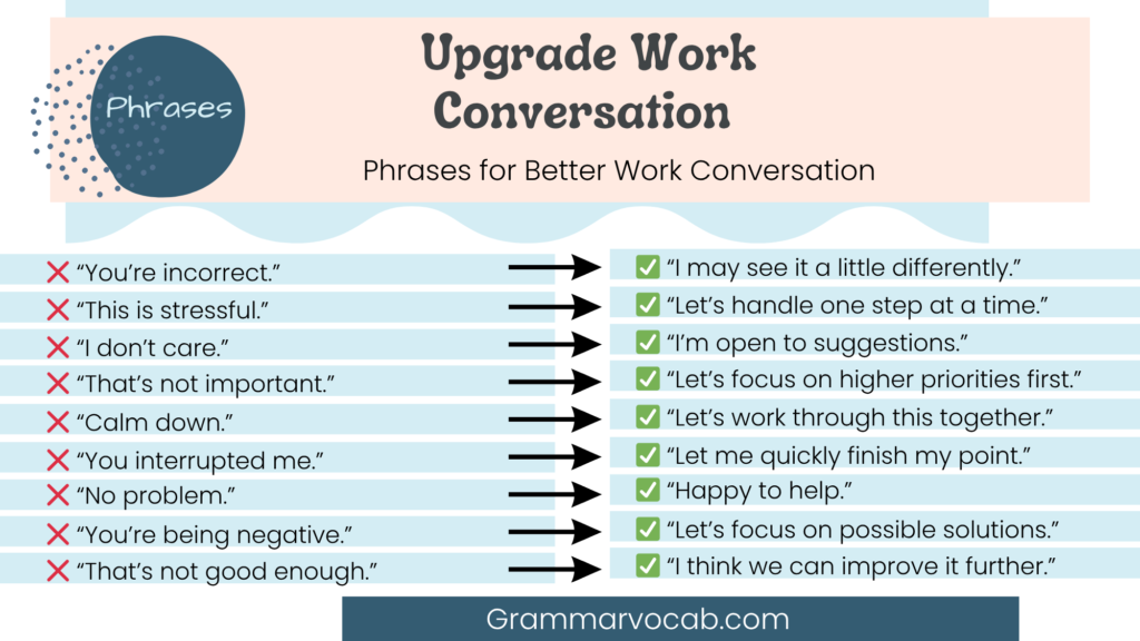 Phrases for Better Work Conversation
