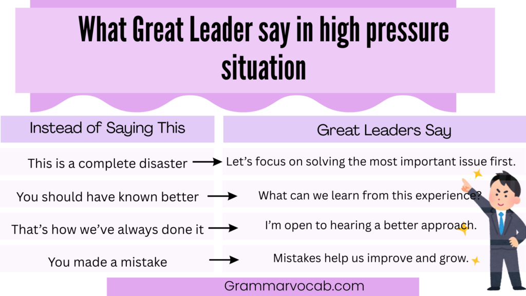 Phrases for Difficult Situations